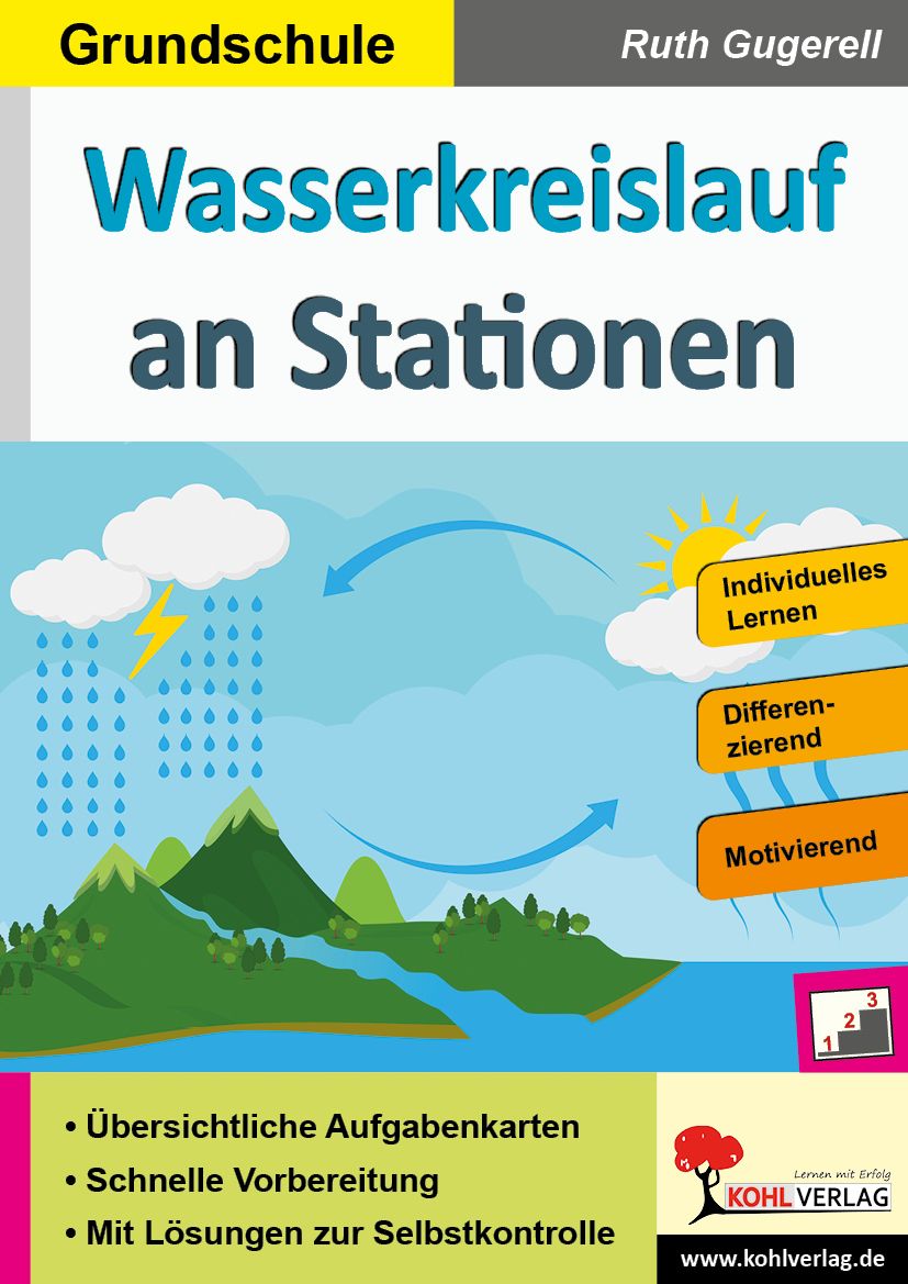 Der Wasserkreislauf für Grundschule mit kostenlosen Arbeitsblättern