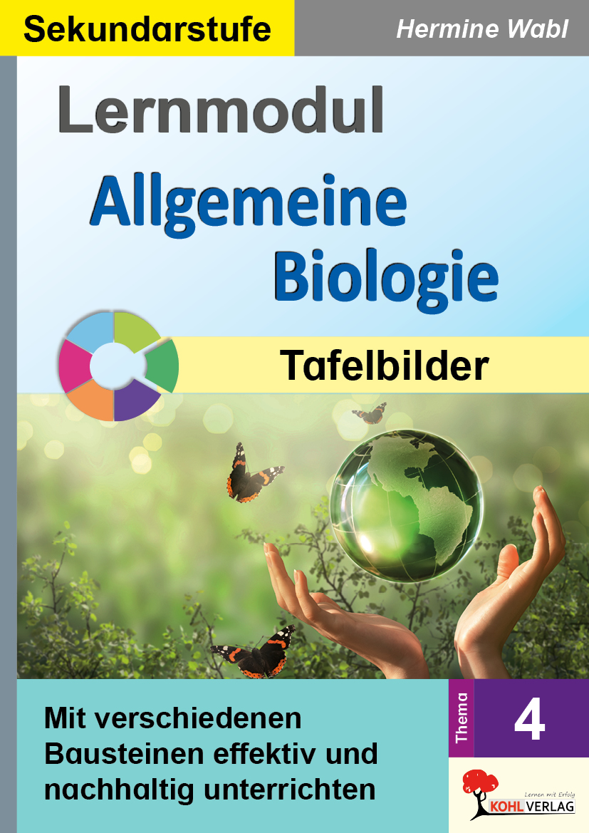 Lernmodul 4:  Allgemeine Biologie  /  Tafelbilder