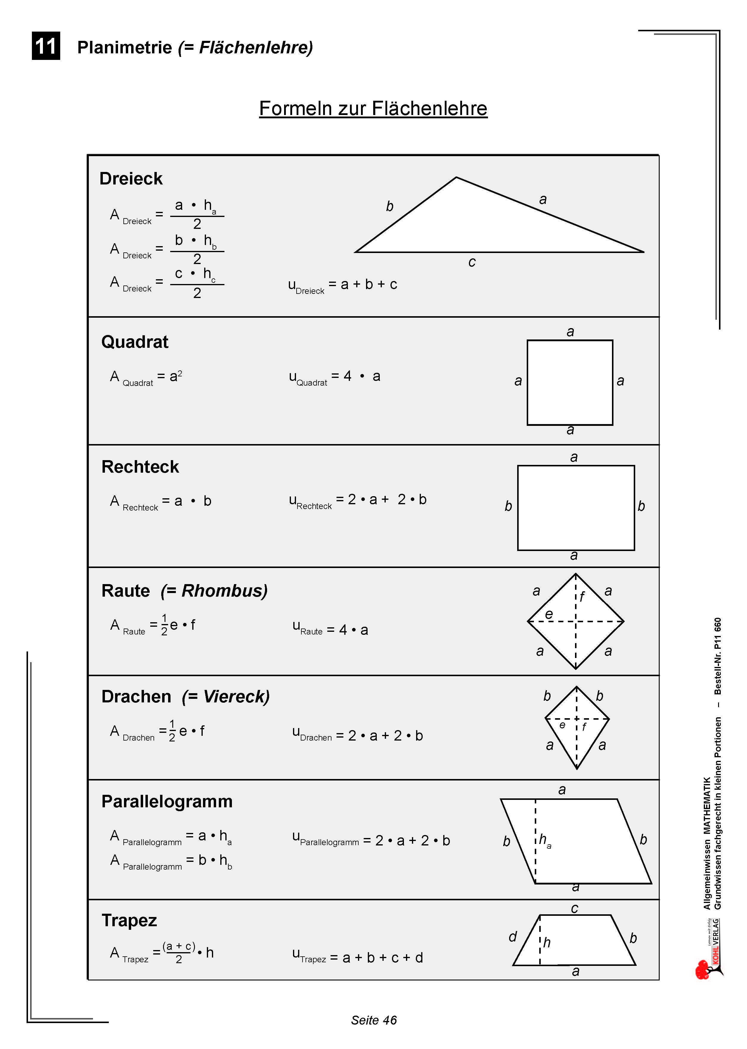 Allgemeinwissen fördern MATHEMATIK: Planimetrie