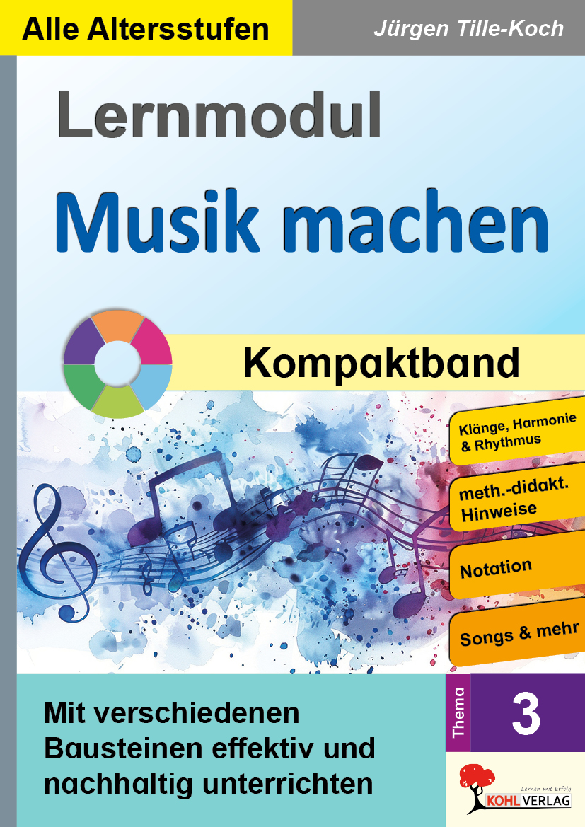 Lernmodul 3: Musik machen  /  Kompaktband