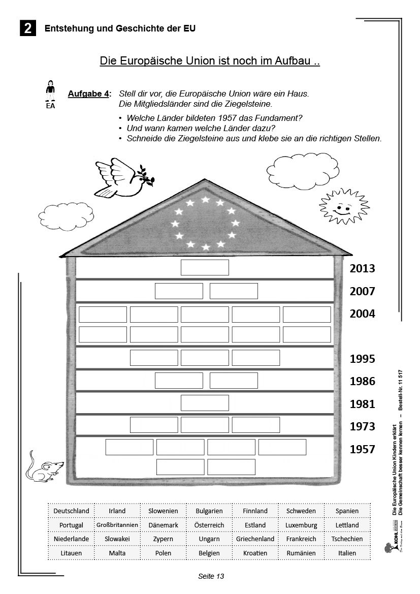 Die Europäische Union Kindern Erklärt