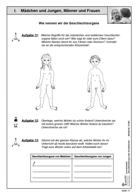 Lernwerkstatt Sexualerziehung in der Grundschule